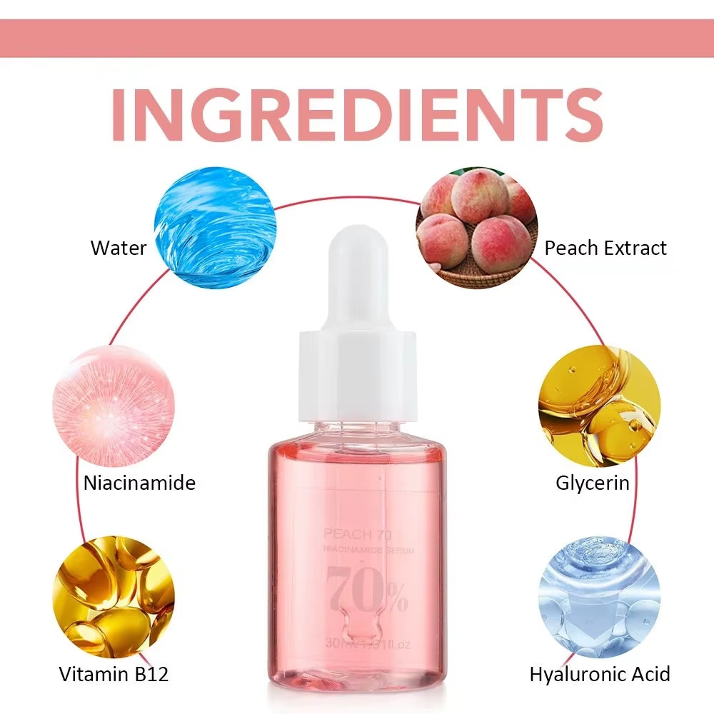 Niacinamide Dark Spot Corrector Serum – 30ml  Melanin Fading • Melasma Treatment • Pore Refining • Hyaluronic Acid Hydration